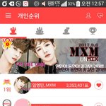 [임영민] 최애돌 1위!!! 영민이 <b>동현</b>이 같이 순위에 있어