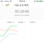 [EXO] @@@10분차트1위<b>예측</b>누웠음@@@