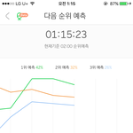 [EXO] @@@@15분차트1위<b>예측</b>@@@@