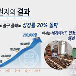 [신천지가 진리] 신천지로 몰려가는 사람들, 그 비결은?