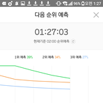 [EXO] <b>차피</b> 음방 1위 아님? ㅁㄹ