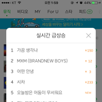 [임영민] 9월6일새벽두시<b>서양</b>수박검색어2위야!