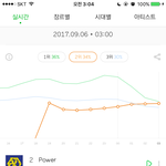 [EXO] 입스밍 진짜 심한 거 알려야 돼 지금 3위 이용자수 <b>에러</b>