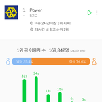 1위가 무슨 의미가 있니