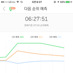 [EXO] <b>1</b>,<b>2</b>,3위 올~킬