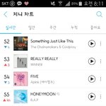 [BAP] 베비들 <b>힘내자</b> !!