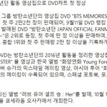[방탄소년단] 딥디로 오1리콘 챁 <b>정상</b>