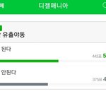 모 <b>남초</b>카페 몰카 봐도 된다 vs 안된다 투표 이거 실화냐