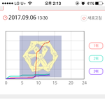 [EXO] 뉴나라 배송되려나 또 <b>폭주</b>