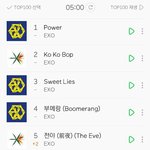 [EXO] 도입을 누가했던 메<b>보가</b> 많이하던