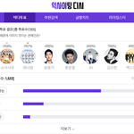 최악질 극성팬덤<b>투표</b> 1,2위 결과나옴