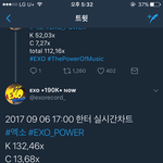 [EXO] 미친 초동 20만