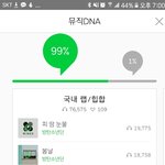 [방탄소년단] 말이 너무 어렵다