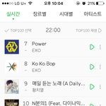 [EXO] 파워 덕에 코코밥이 혜택보는듯 <b>누적</b>쌓이면