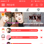[임영민] 최애돌 다시 1위다 ㅠㅠ