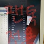[뉴이스트] 나 궁금한거있어