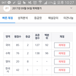 [댓글부탁해] 오늘 고1모고 이정도면 ㅍㅌㅊ?