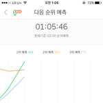 [EXO] 파워 1위<b>예측</b>뜸