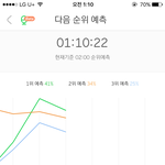 [EXO] 10분차트 1위<b>예측</b>