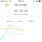 [EXO] 15분차트 <b>1</b>위예측 <b>2</b>위와 <b>2</b>퍼차