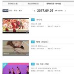 [임영민] 앰  넷  뮤비 순위