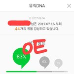 [EXO] <b>수박</b> 확인하셈 ㅃㄹㅃㄹ!!!!!