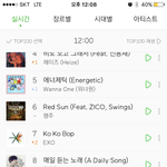 [EXO] 야 난 ㄹㅇ 지금  차트 이해가 안 가는데
