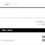 [EXO] 코코밥 가1온 8월 월간 디종 1위