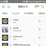 [임영민] 멜/론 Hi <b>챠트</b>순위