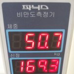 연예인처럼 마르고 얼굴작은게 부러운거에요?