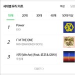 [임영민] 네ㅇㅂ <b>세대별</b>순위