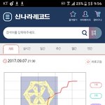 [EXO] 흥나라 그래프 겁나 <b>괴상</b>하네