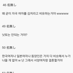 ^느^)스시녀 김치녀 <b>혐한사이트</b> 반응ㅋㅋㅋㅋㅋㅋㅋㅋㅋㅋㅋㅋㅋㅋㅋㅋㅋㅋ