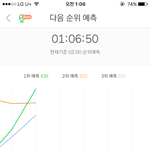 [EXO] 예측 <b>1</b>위 <b>2</b>위랑 11퍼차이