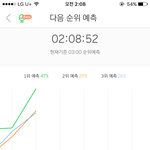 [EXO] 2위랑 20퍼차이 개<b>짜릿</b>