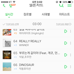 [임영민] <b>서수</b> 3시 차트