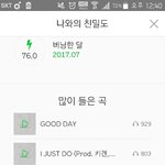 [임영민] 이것  좀 봐줘 ㅠㅠ