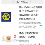 [임영민] 뉴나라 일간 2위!