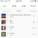 [EXO] 그<b>와중</b>에 우리 4위