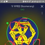 [EXO] <b>내</b><b>동생</b>쌩머글인데