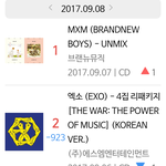 [임영민] <b>일간</b> 1위