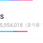 [방탄소년단] 새삼신기해서 들고와봄