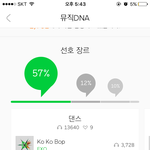 [EXO] 나 <b>코코밥</b> 끝나고 입덕한 앤데