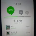 으르렁