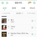 [워너원] 씹소 파워 똥망한거 팩트인데 왜<b>부정</b>을해?