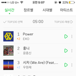 [EXO] 1위다 오늘 인가끝나고도 네캐<b>관리</b> 잘하자