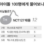 [드루와] <b>아이돌</b> 비주얼 <b>탑</b> 이거지 ㅇㅇ
