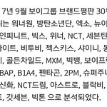 [댓글부탁해] 2017 9월 보이그룹 브랜드<b>평판</b> 순위