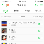 [EXO] 아까 10시차트 4위 <b>유지</b>하자 했던 쓰닌데
