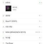 [드루와] 비투비는 좋겠다 멜로디도 좋겠다